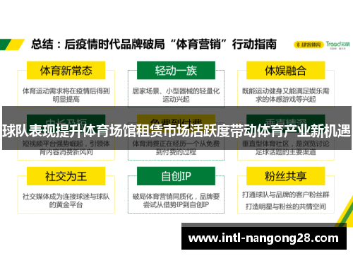 球队表现提升体育场馆租赁市场活跃度带动体育产业新机遇