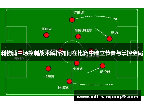 利物浦中场控制战术解析如何在比赛中建立节奏与掌控全局