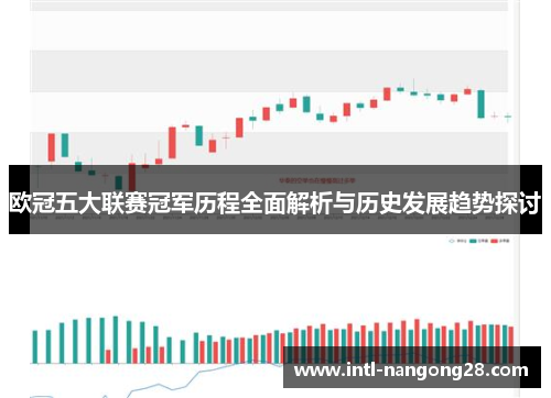 欧冠五大联赛冠军历程全面解析与历史发展趋势探讨
