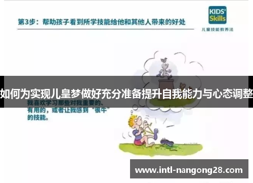 如何为实现儿皇梦做好充分准备提升自我能力与心态调整