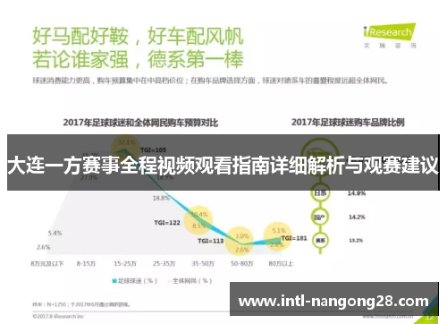 大连一方赛事全程视频观看指南详细解析与观赛建议
