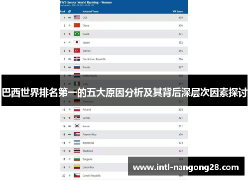 巴西世界排名第一的五大原因分析及其背后深层次因素探讨