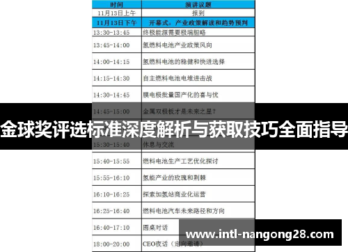 金球奖评选标准深度解析与获取技巧全面指导