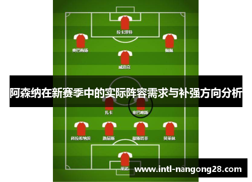 阿森纳在新赛季中的实际阵容需求与补强方向分析