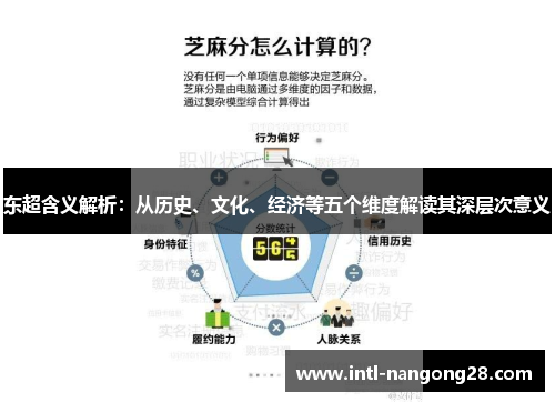东超含义解析：从历史、文化、经济等五个维度解读其深层次意义
