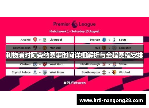 利物浦对阿森纳赛事时间详细解析与全程赛程安排