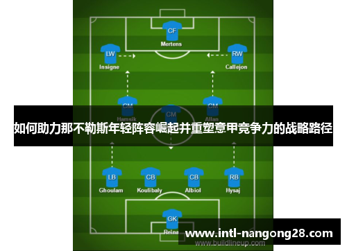 如何助力那不勒斯年轻阵容崛起并重塑意甲竞争力的战略路径