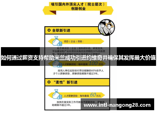 如何通过薪资支持帮助米兰成功引进约维奇并确保其发挥最大价值