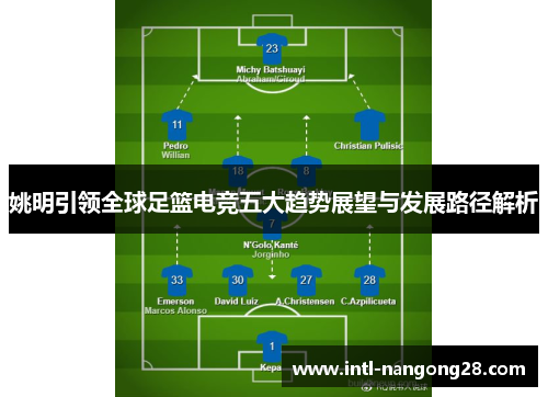 姚明引领全球足篮电竞五大趋势展望与发展路径解析 姚明引领全球足篮电竞五大趋势展望与发展路径解析