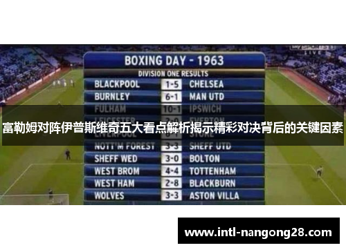 富勒姆对阵伊普斯维奇五大看点解析揭示精彩对决背后的关键因素