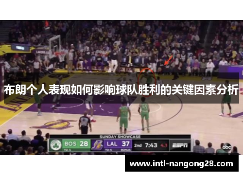 布朗个人表现如何影响球队胜利的关键因素分析