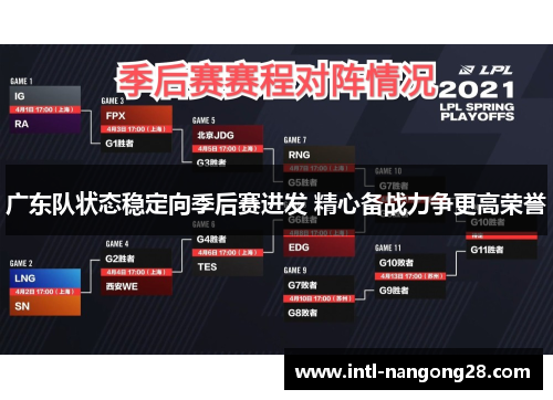 广东队状态稳定向季后赛进发 精心备战力争更高荣誉