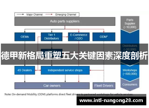 德甲新格局重塑五大关键因素深度剖析