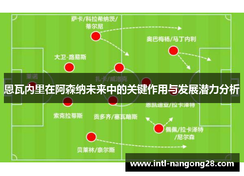 恩瓦内里在阿森纳未来中的关键作用与发展潜力分析