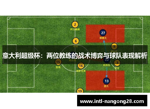 意大利超级杯：两位教练的战术博弈与球队表现解析