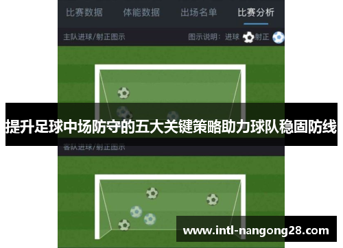 提升足球中场防守的五大关键策略助力球队稳固防线